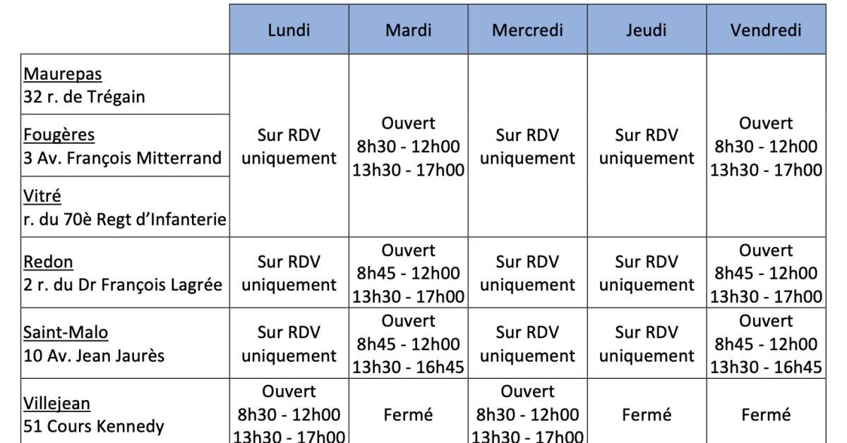 Cpam Rennes CPAM : ce qui va changer dans les agences d’Ille-et-Vilaine dès le 4 ...